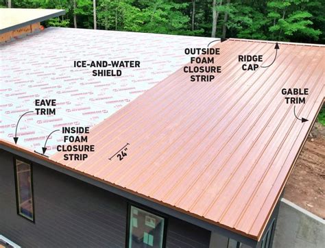 the roofs edge thats metal around the house|what is a roofing material.